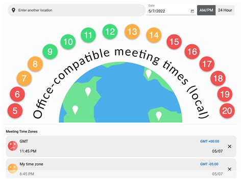 meeting timezone scheduler - calculate meeting time across zones.